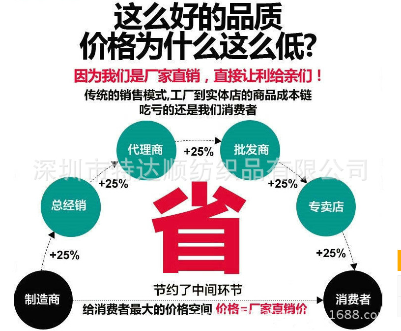 厂家直销环保滑雪套 牢固方便耐用滑雪套 雪橇绑带 滑雪绑带